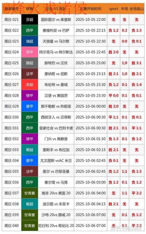 2026世界杯比分预测与技巧分析最新网址 2026世界杯比分预测与技巧分析最新网址