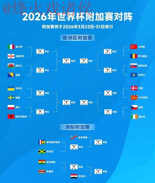 2026世界杯盘口免费分析与预测 2026世界杯盘口免费分析与预测