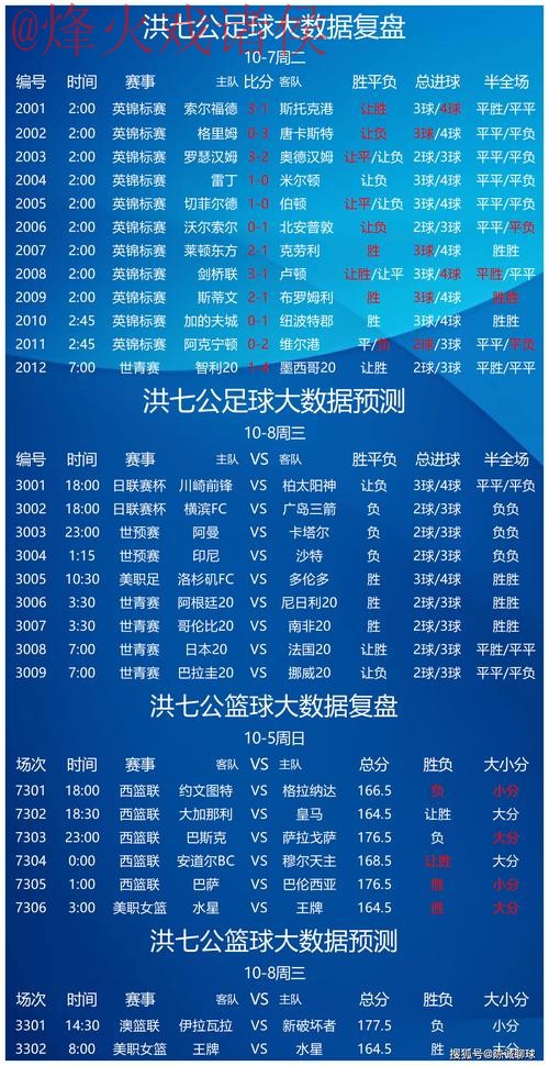 深入解析:世界杯买球技巧与最新网址推荐 深入解析:世界杯买球技巧与最新网址推荐