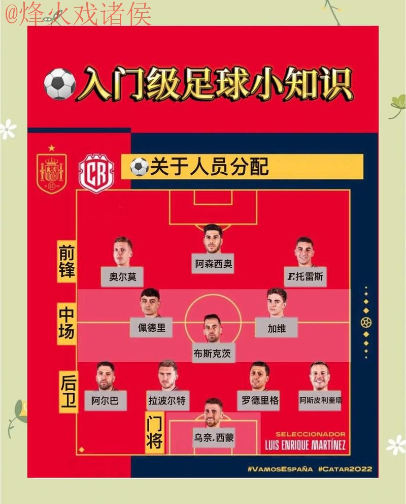 了解世界杯买球策略,增加胜率秘诀! 了解世界杯买球策略,增加胜率秘诀!