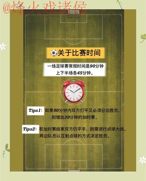 小白也能懂:详细解析世界杯下注分析最佳策略 小白也能懂:详细解析世界杯下注分析最佳策略